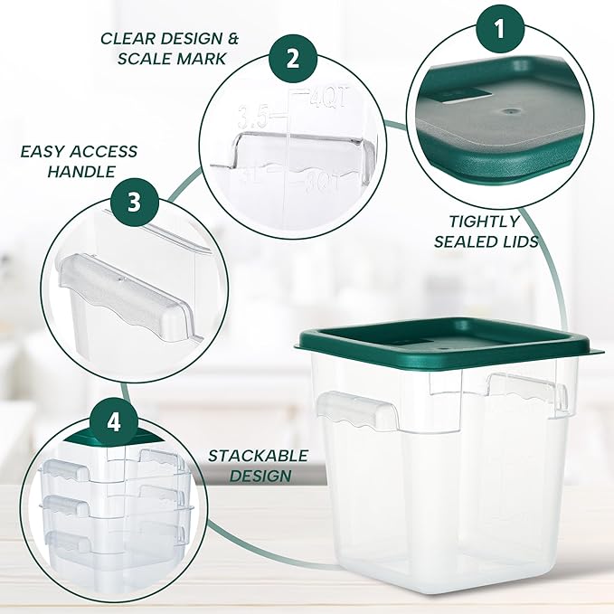4 Pack Food Storage Containers, 4 Quart with Lids, Square Commercial Containers with Scale, Clear NSF Food Organizing, Polycarbonate