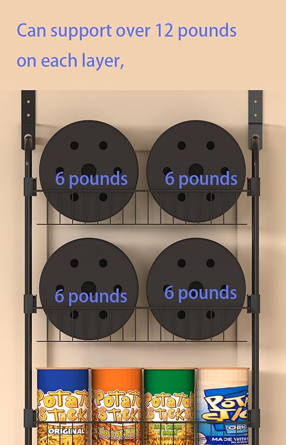 5-Tier Over The Door Pantry Organizers, Pantry Door Organizer and Storage with Adjustable Baskets,Heavy-Duty Metal Spice Rack,essential kitchen and home Shelves(Black)
