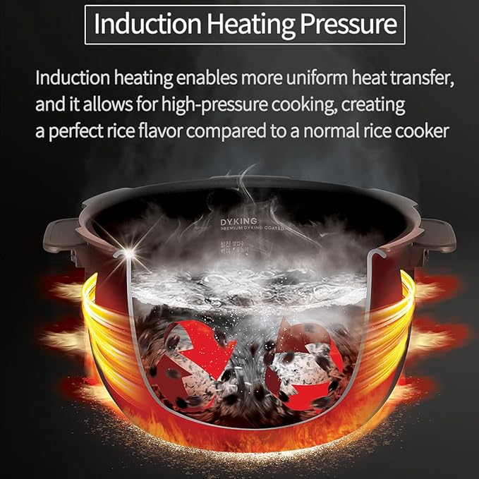 CRH-TWK0640WUS | IH Heating | Induction Heating Dual Pressure Rice Cooker | 6 Person, 1.5Quarts | 6 Cup (Uncooked) | Non-stick Coating | Stainless Cover | High/Non-Pressure | Easy Open Handle | Auto Steam Clean | Made in Korea