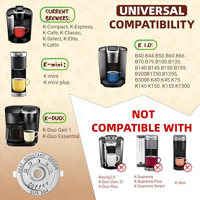 2 Pack Reusable K Cups Coffee Pods for Keurig 1.0: Stainless Steel Refillable K Cups - Reusable Coffee Filters for Keurig Coffee Machine, BPA-Free, SUS 304, Scoop, Heat Resistant Handles