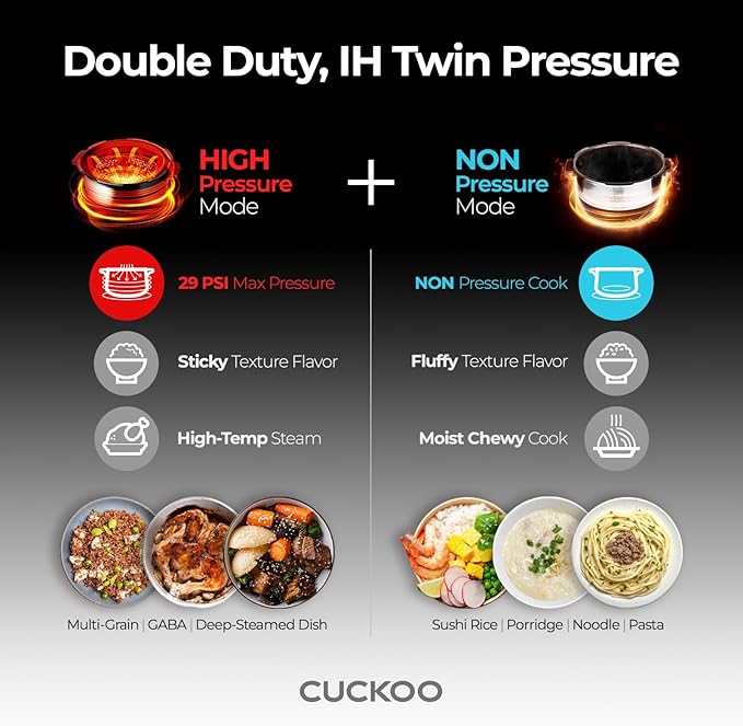 CUCKOO 6-Cup Uncooked / 12-Cup Cooked Induction Heating Twin Pressure Rice Cooker, 16 Menu Modes, Multi-Language Voice Guide, Versatile Grain Multi-Cooker & Pressure Cooker (CRP-LHTR0609FW)