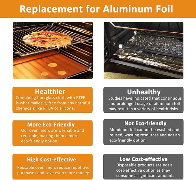 UBeesize 4 Pack Thickened Copper Oven Liners for Bottom of Oven BPA & PFOA Free, Reusable 16x24 Inch Heavy Duty Non Stick Teflon Oven Mats, Fit Electric Gas Toaster Convection Microwave Ovens Grills