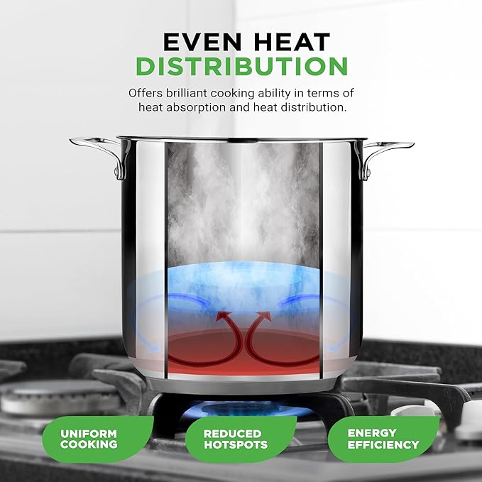 NutriChef 19-Quart Stainless Steel Stockpot – 18/8 Food Grade Heavy-Duty Induction-Compatible Pot with See-Through Lid, Ideal for Stews, Broths, Simmering & Soups, Dishwasher Safe – NCSP20