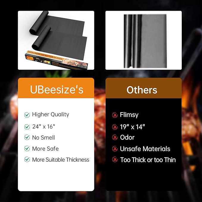 UBeesize 2 Pack Thickened Oven Liners for Bottom of Oven BPA & PFOA Free, Reusable 16x24 Inch Heavy Duty Non Stick Teflon Oven Mats, Fit Electric Gas Toaster Convection Microwave Ovens Grills