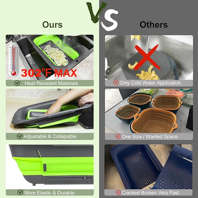 ROTTOGOON 7Qt Collapsible Colander Strainer, Expandable Over the Sink Colander, Adjustable Silicone Kitchen Sink Strainer, Foldable Large Colanders Basket to Wash Vegetable, Fruit, 15" to 19.8", Green