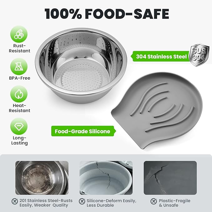 304 Stainless Steel Colander with Food-Grade Silicone Self-Draining Base, Coinicxcel 5QT Colander Strainer for Kitchen, Pasta Strainer for Washing Rice, Spaghetti, Vegetables, Fruit, Dishwasher Safe