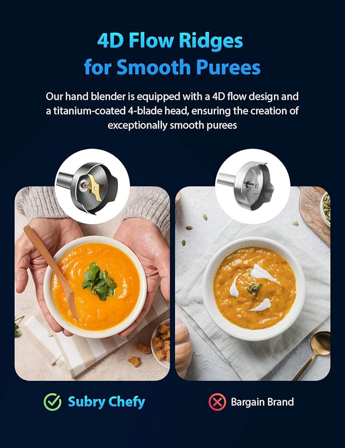 Immersion Blender Handheld Hand Blender, Speed Settings, Stainless Steel, Black