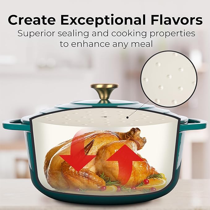 Zulay Kitchen 7.7 Quart Enameled Cast Iron Dutch Oven with Lid, Silicone Trivet & Heat Pad – Premium Durability & Oven Safe up to 500°F – Heavy Duty Cookware Perfect for Bread Baking, Stews, Braising & Roasting – emerald