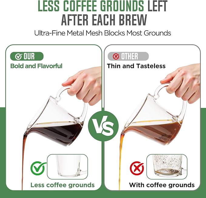 Ninja Reusable Coffee Pod: VIVI SKY Upgraded Stainless Steel Refillable Ninja K Cups - 3 Holes Coffee Filters For Ninja Coffee Maker CFP201 CFP301 CFP305 CFP307 CFP400 CFP300 (2 Pack)