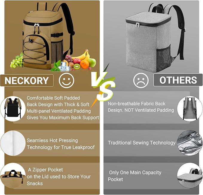 Cooler Backpack, Lightweight and Soft Backpack Cooler for Men Women, Insulated Lunch Bag for Camping Traveling Hiking