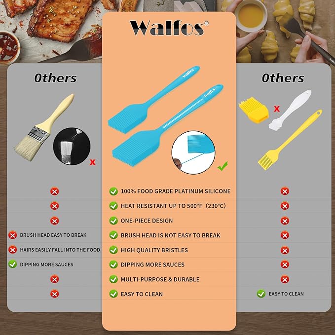 Walfos Silicone Basting Pastry Brush, Heat Resistant Pastry Brush Set, Strong Steel Core and One-Pieces Design, Perfect for BBQ Grill Baking Kitchen Cooking, BPA Free and Dishwasher Safe, 2 Pcs (Blue)