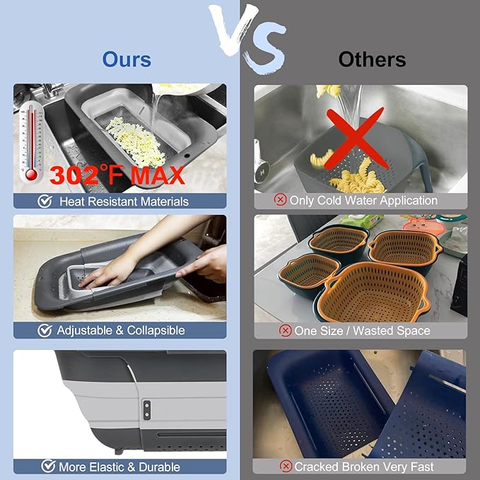 ROTTOGOON Collapsible Colander Strainer, Expandable Over the Sink Colander for Kitchen, Adjustable Silicone Sink Strainer, Foldable Large Colanders Basket to Wash Vegetable, Fruit, 15" to 19.8", Gray