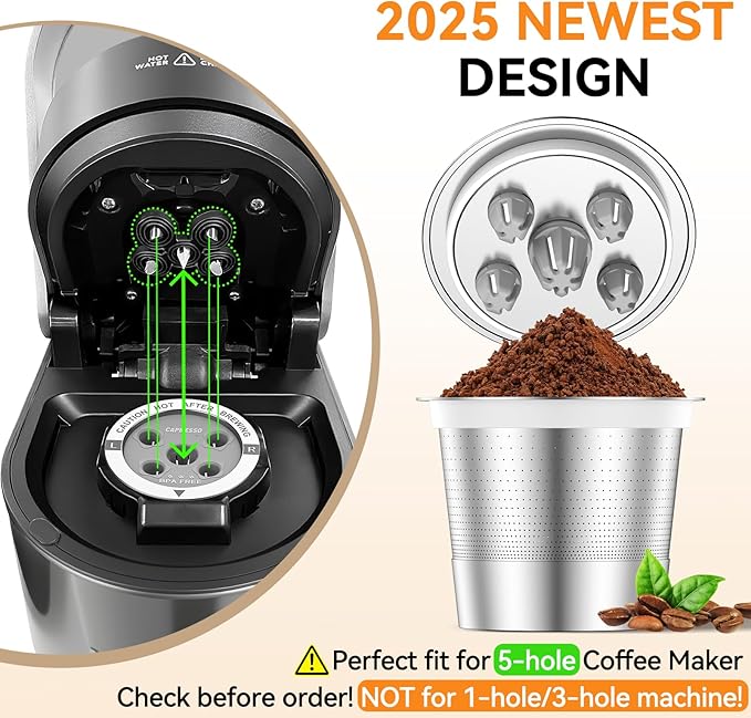 CAPMESSO Reusable K Cups for Keurig: 2025 Updated My K cup Metal Coffee Filter Refillable Coffee Pods with 5 Holes - for K Supreme/K Slim/K-Duo Gen2/K-Brew Chill with MultiStream Technology (2 Pack)