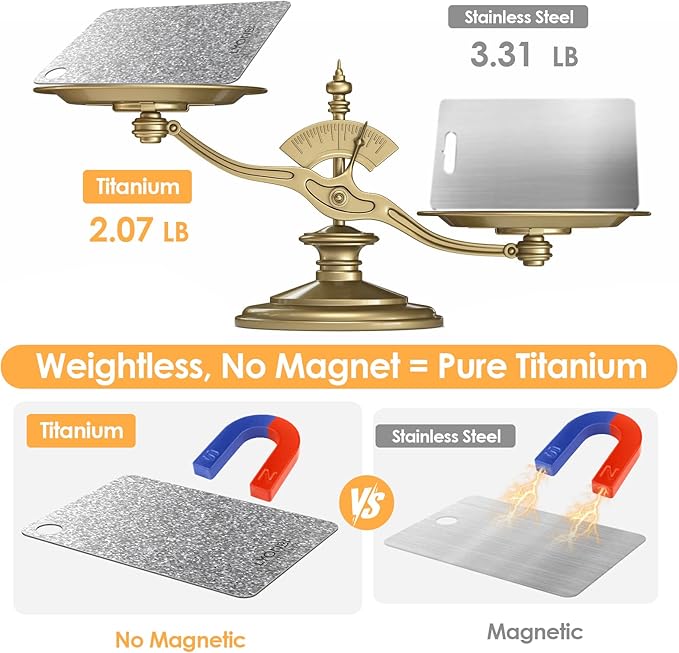 Titanium Cutting Board |100% Pure GR1 Titanium Cutting Board 0.08" Thick |Durable and Double-Sided Cutting Boards for Meat, Fruits and Vegetables | Dishwasher Safe (15" x 10" x 0.08")