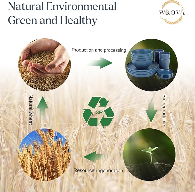 Wheat straw plates and bowls sets of 16 - Unbreakable wheat straw dinnerware sets for camping - Alternative plastic dinnerware set service for 4 - Microwave safe and Dishwasher safe bowls. Blue