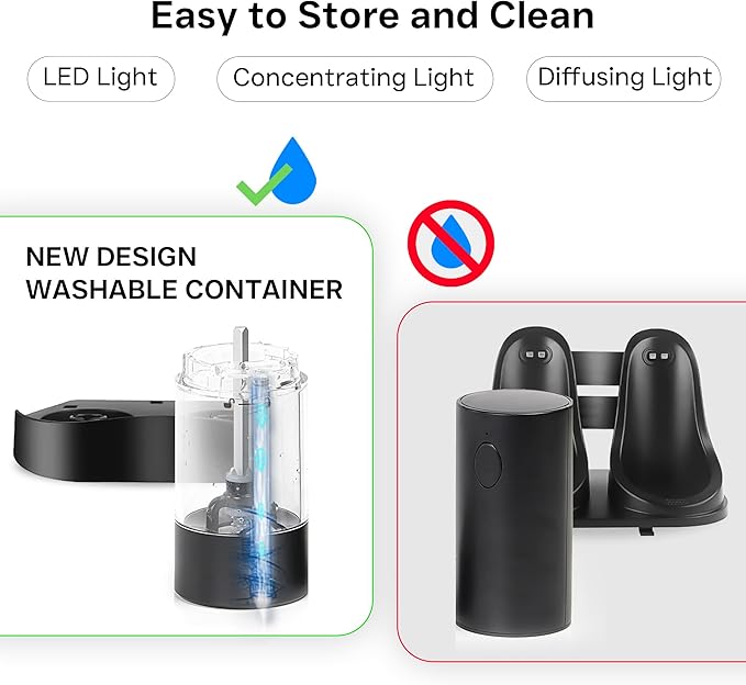 Electric Salt and Pepper Grinder Set – Automatic One-Handed Operation, Rechargeable ABS Mills, LED Light, 5-Level Adjustable Coarseness, Large 95ml Capacity and Charging Base