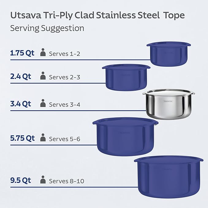Tramontina Utsava 3.4-Quart Tri-Ply Clad Stainless Steel Tope with Lid, Patila Pot for Indian Cooking