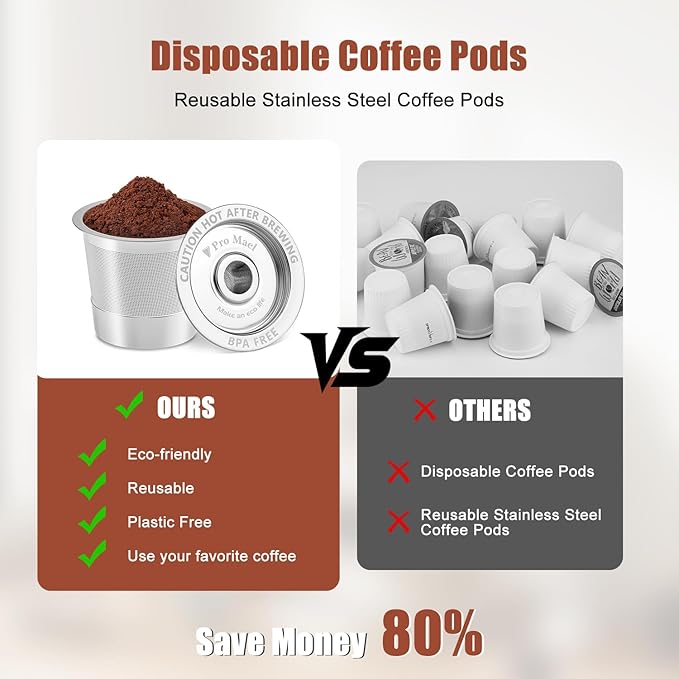 Pro Mael Stainless Steel Reusable K Cups for Keurig, Refillable K Cup Coffee Pods, Micro-Mesh Filtration Design (2-Pack)