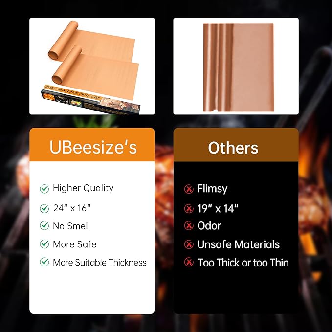 UBeesize 4 Pack Thickened Copper Oven Liners for Bottom of Oven BPA & PFOA Free, Reusable 16x24 Inch Heavy Duty Non Stick Teflon Oven Mats, Fit Electric Gas Toaster Convection Microwave Ovens Grills