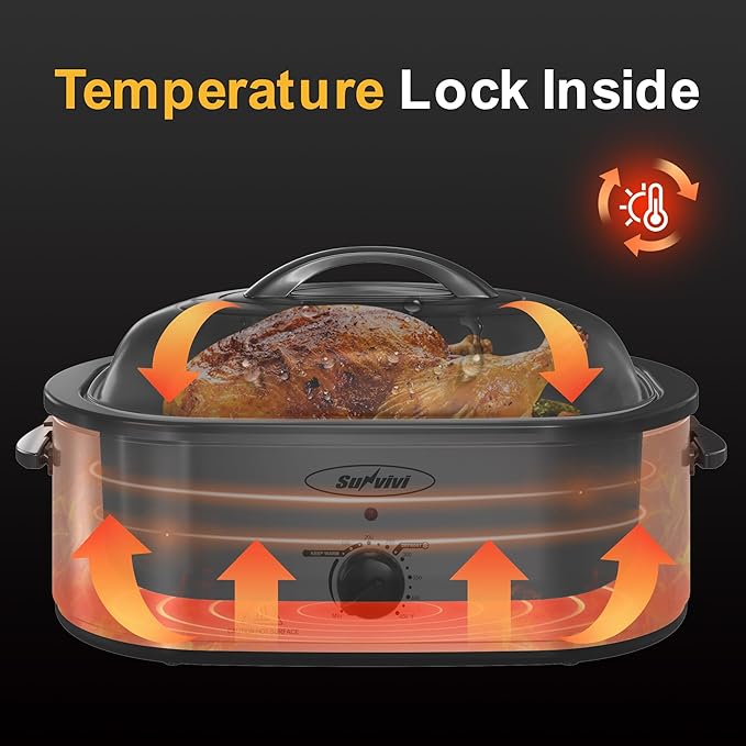 Sunvivi 24lb 20-Quart Roaster Oven, Electric Roaster Oven with Self-Basting Lid, Turkey Roaster with Unique Defrost/Warm Function, Large Roaster with Removable Pan & Rack, Stainless Steel, Silver