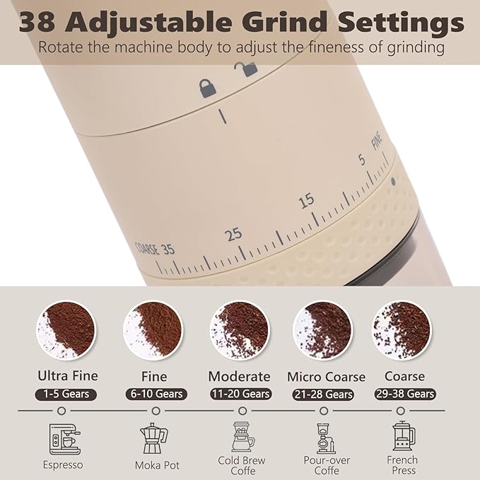 Portable Burr Coffee Grinder, Small Electric Coffee Bean Grinder with 38 Adjustable Settings, LCD Screen Mini Coffee Grinder with Clean Brush and USB for Travel and Camping (Beige)