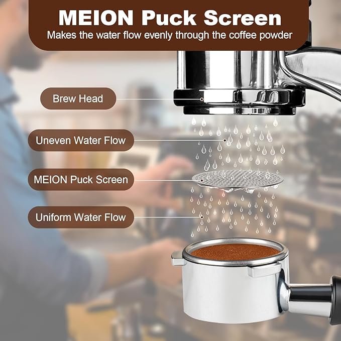 MEION 51mm Espresso Puck Screen-2 Pack 0.8mm Thickness Espresso Filter Screen, Reusable Metal Coffee Filter for Bottomless Portafilter Basket 51mm, Stainless Steel Coffee Puck Screen