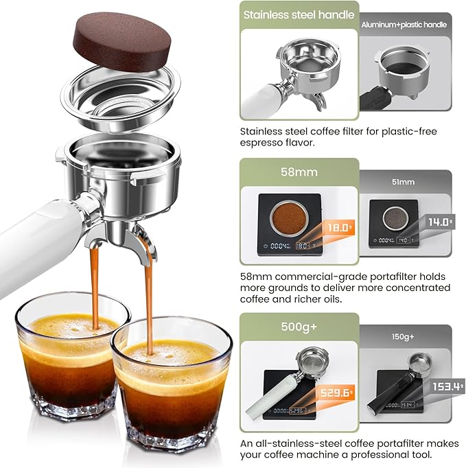 Gevi Espresso Machine with OPV, 20Bar Espresso Maker with Milk Frother Steam Wand, Dual Display, 58mm Portafilter, Stainless Steel Espresso Machines for Espresso/Latte/Cappuccino, White