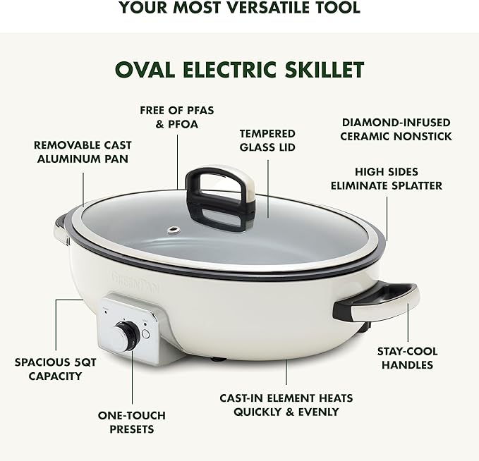 GreenPan Elite 5.5QT Electric Oval Skillet, PFAS-Free Ceramic Nonstick, 1800 Watt, Dishwasher Safe Lid & Removable Crock, Adjustable Temp Control Multi-Cooker, Sear, Sauté, Rice, Stir-Fry, Cream White