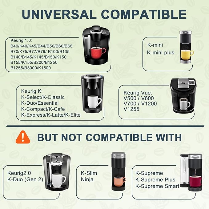 NESSUS 2 Pack Reusable K Cup for Keurig 1.0, Stainless Steel Reusable K Cups for Keurig Coffee Maker K Cup Reusable Coffee Pods with Heat Resistant Handles and Scoop,1-Stream Filters, NO BPA