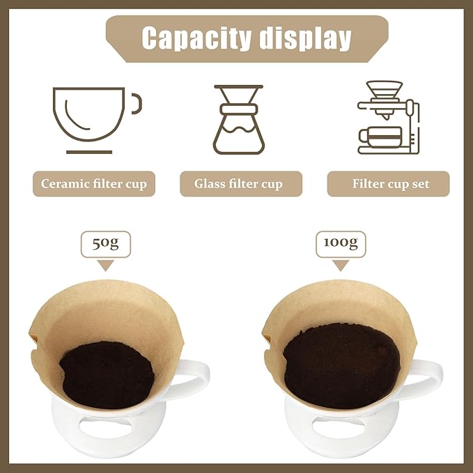 250 Count Coffee Filter #4, #4 Coffee Filters Disposable, Unbleached Natural #4 Cone Filters Paper Compatible with Drip and Pour Over Coffee Maker(8-12 Cup)