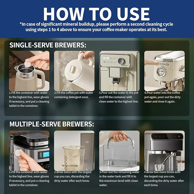 Coffee Machine Cleaner Descaler Tablets - 24 Count Coffee Maker Cleaner Tablets Deep Cleaning and Descaling Compatible With Nespresso, Keurig, Ninja, Delonghi, Miele,Breville