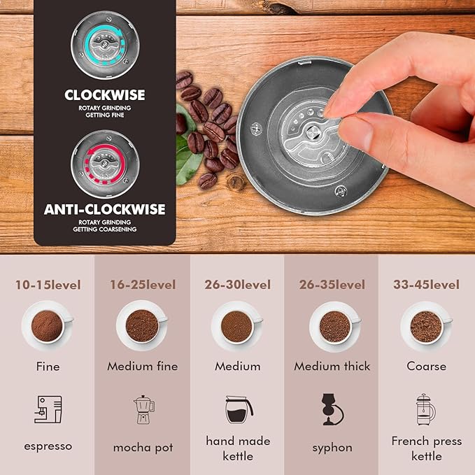 Portable Electric Coffee Grinder Stainless Steel Conical Burr Coffee Grinder with 45 Adjustable Settings Rechargeable Coffee Bean Grinder with LED Display for Home, Travel, Camping, Office-Titanium