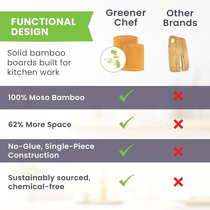 Extra Large Bamboo Cutting Board Set of 2 – Wood Cutting Boards for Kitchen with Glue-Free Surface™ & Juice Groove – Non-Toxic Wooden Chopping Boards, FSC-Certified, Durable Carving Boards