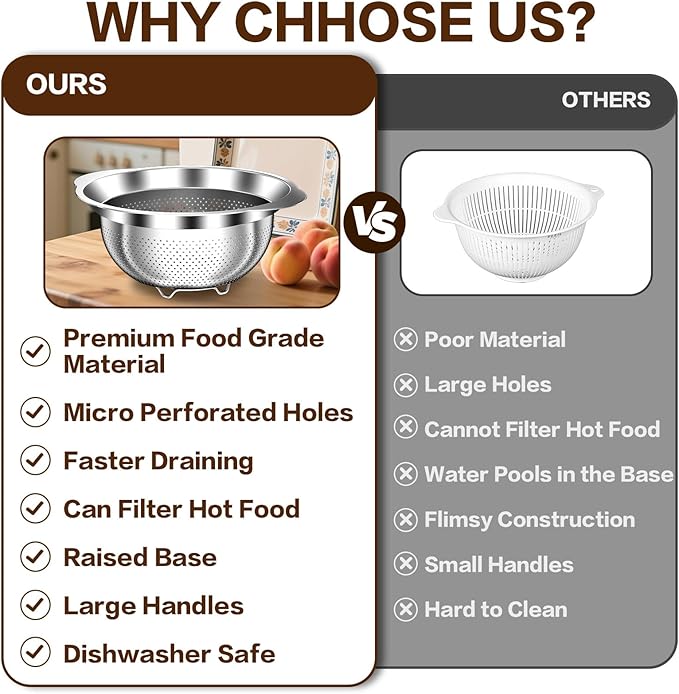 Stainless Steel Colander for Kitchen, Stainless Steel Strainer, Pasta Strainer for Spaghetti Fruits Vegetables Cooking Food, 3 Pcs Strainers and Colanders(2QT, 3QT, 5QT), Dishwasher Safe, Silver