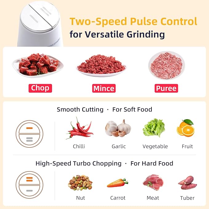 Food Processor,Electric Food Chopper with 500W Stainless Steel Motor & 4 Sharp Blade Sets,8-Cup Glass Bowl for Meat, Vegetables, Fruits and Nuts