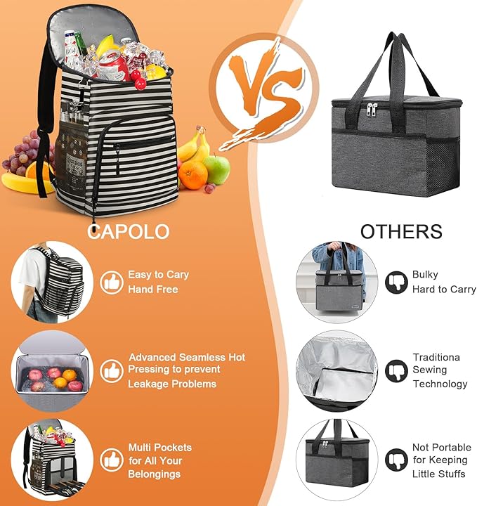 Cooler Backpack Insulated Leakproof Waterproof Backpack Cooler Bag 30/45 Cans, Large Capacity Lightweight Travel Camping Beach Backpack Cooler Ice Chest for Men and Women