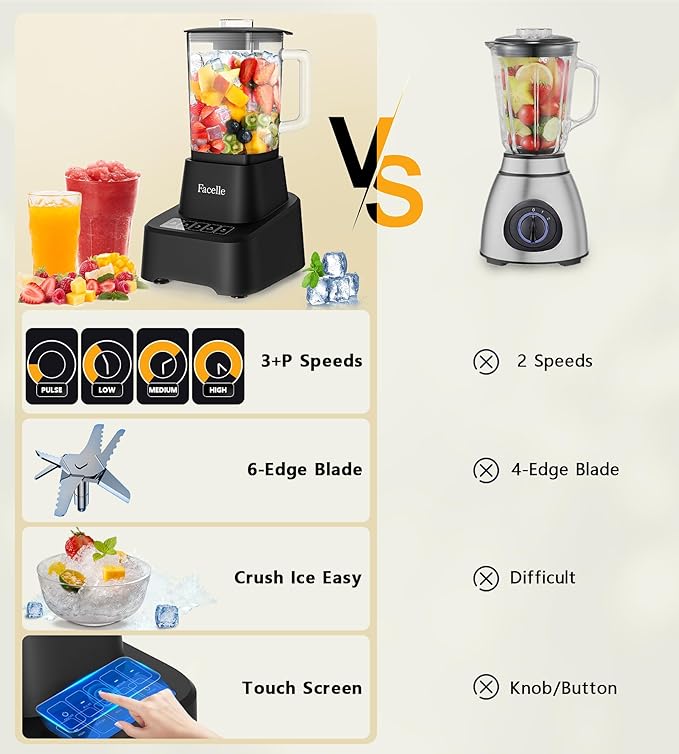 Smoothie Blender, Facelle Countertop Blender for Kitchen, 55 oz Glass blender for smoothies and Shakes, Licuadora, Smoothie maker with touchscreen 3+P Speeds, Cleaning brush & removable SS304 blade