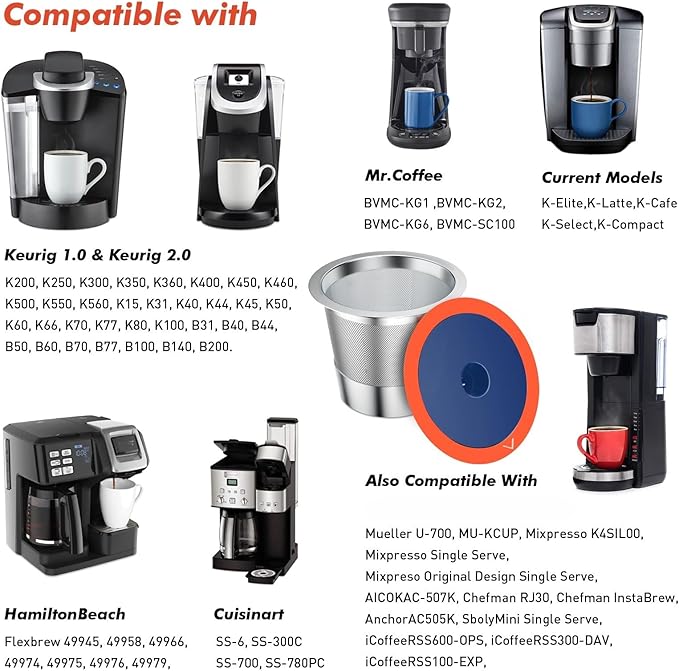 2 PACK Stainless Steel Reusable K Cups for Keuring 2.0 and 1.0, Reusable Coffee Pods for Coffee Maker, Sturdy Refillable K Cup,Permanent Filter