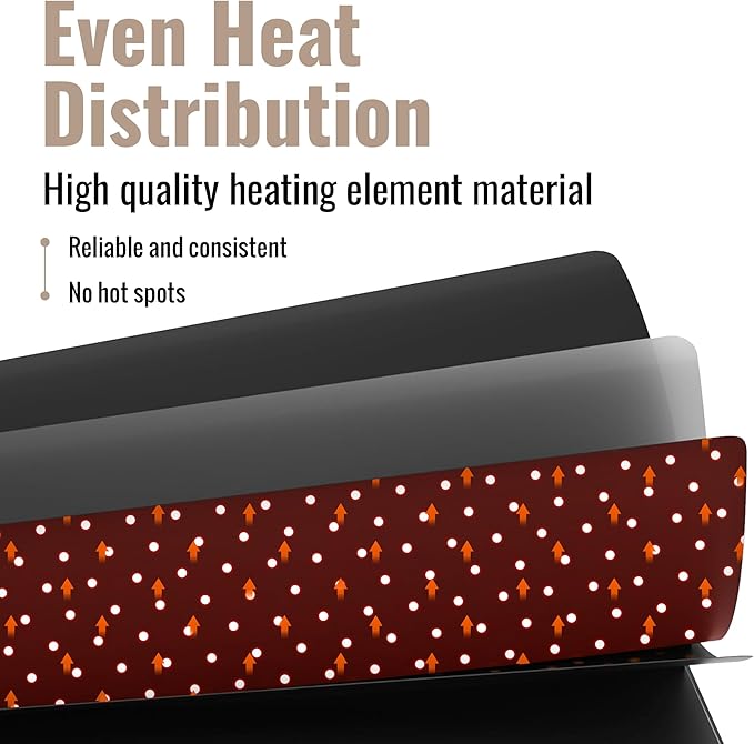 Cozy Bread® Sourdough Bread Proofing Mat for Home Bakers | USA Brand | Thermostat Controlled Bread Proofer (10" x 21") | Dough Riser Heating Mat