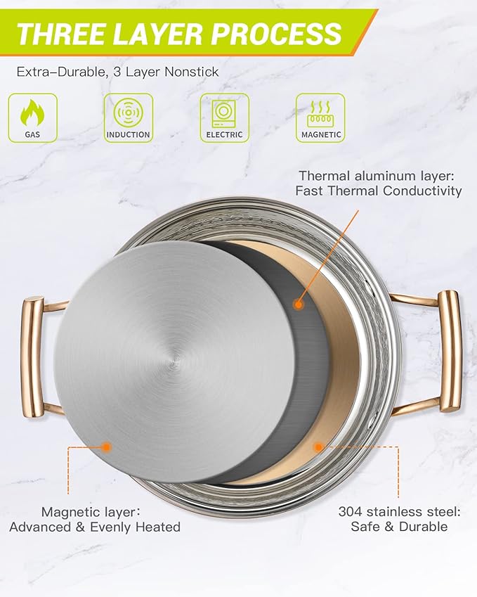 DAEDALUS 3QT Stainless Steel Stock Pot with Lid 3 Triply Clad Hammered Copper Pot, Nonstick Boiling Cookware for Home Kitchen Restaurant, Dishwasher Oven Safe Rose Gold