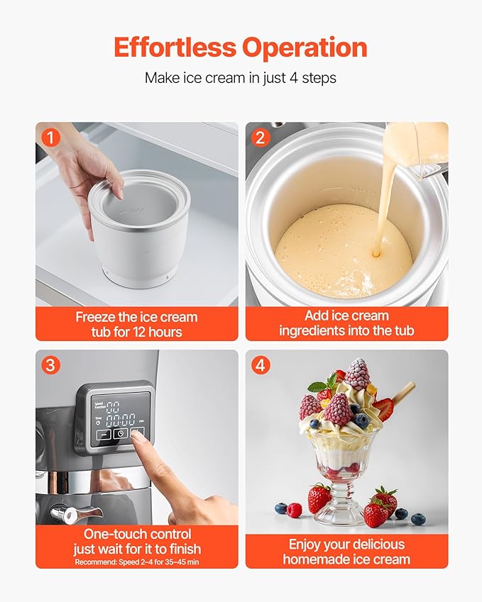 VEVOR Ice Cream Maker, 1.8 Qt. Capacity, 6-Speed Electric Stand Mixer, with LED Digital Display & Timer, Mixing Paddle, Dough Hook, Splash Guard, for Homemade Frozen Yogurt Fruit Sorbet Gelato, Grey
