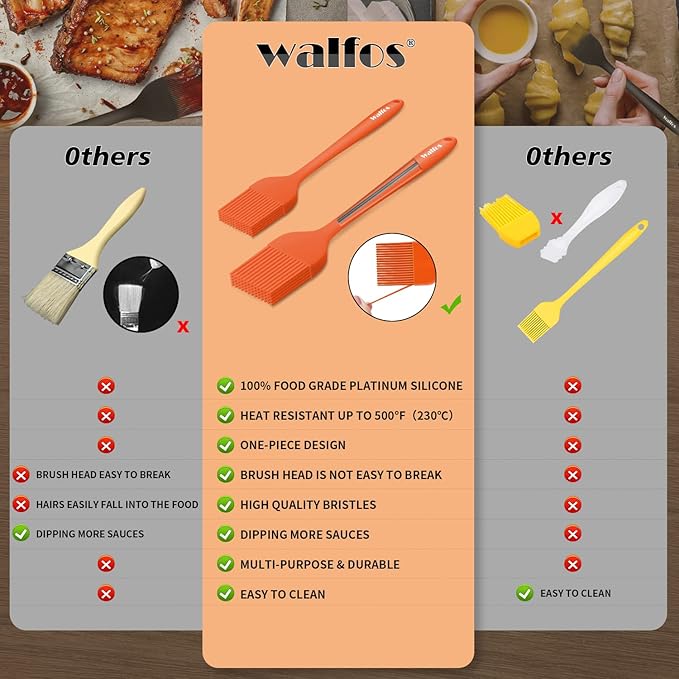 Walfos Silicone Basting Pastry Brush, Heat Resistant Pastry Brush Set, Strong Steel Core and One-Pieces Design, Perfect for BBQ Grill Kitchen Cooking, BPA Free and Dishwasher safe, 2 Pcs (orange)