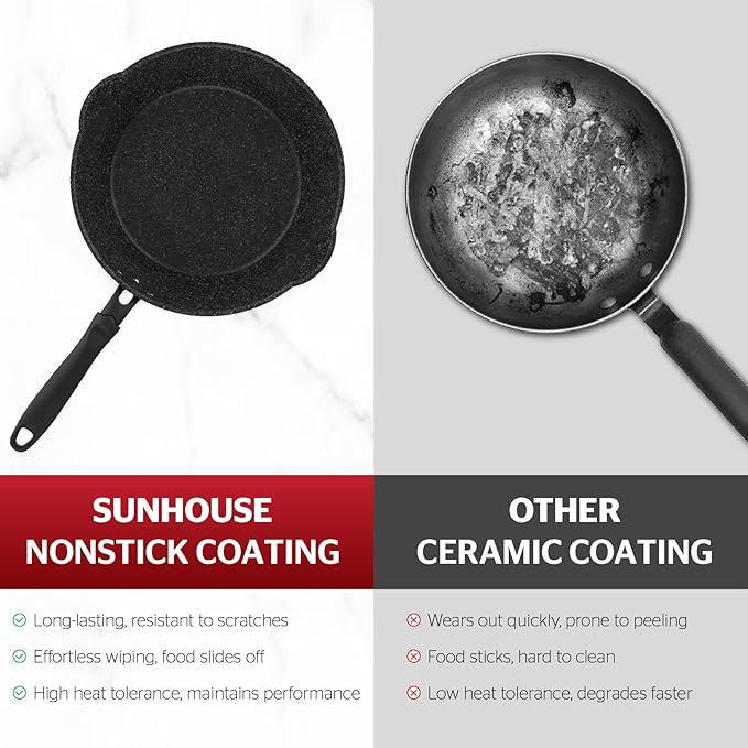 Sunhouse – 10 Inch / 26 cm Non-Stick Deep Frying Pan with Double Pour Spouts, 5-Layer Whitford Non-Stick Coating, PFOA-FREE, Stay-Cool Handle, Induction Compatible with All Cooktops
