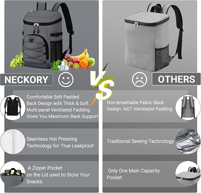 Cooler Backpack, Lightweight and Soft Backpack Cooler for Men Women, Insulated Lunch Bag for Camping Traveling Hiking