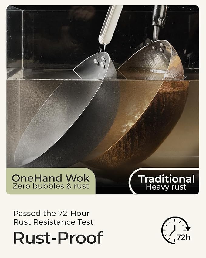 Carbon Steel Wok Pan - 11.8 Inch Pre-Seasoned Flat Bottom Chinese Woks & Stir Fry Pans with Lid, Lightweight Kitchen Cookware for All Stovetops, Gas, Electric, Gift Set for Women/Mom