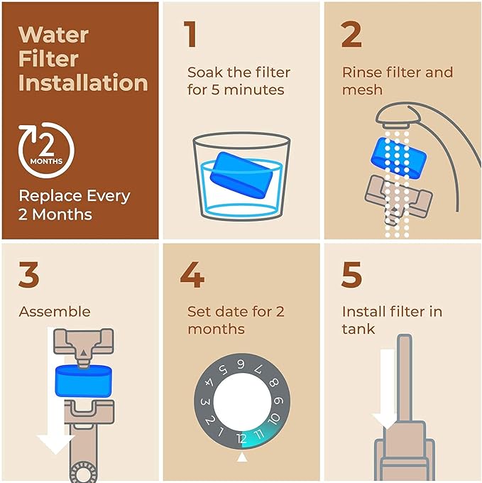 Cuisinart® Coffee Filter Replacement - 12 Pack Cuisinart® Coffee Maker Water Filter by Pureline - Charcoal Water Filter - for all Cuisinart Coffee Machines