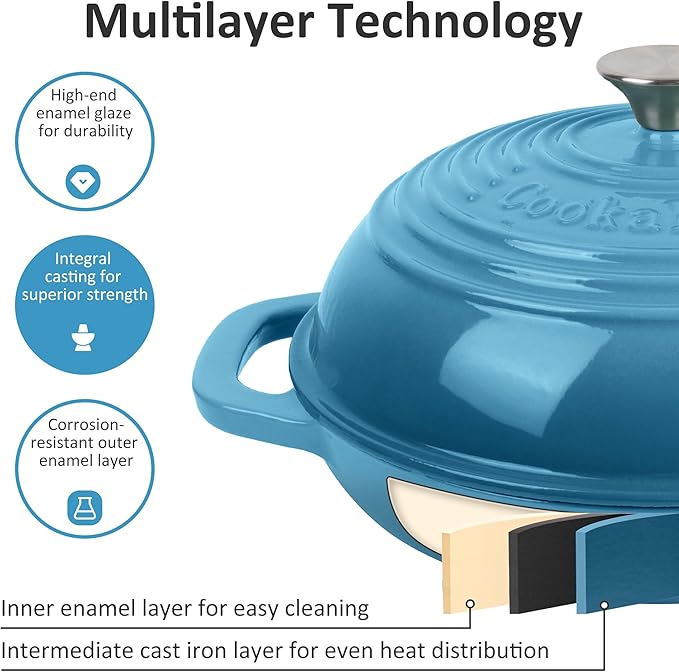 Iron Cloche Dutch Oven - Premium Enameled Cast for Bread Baking | Non-Stick Bread Pan with Lid | Perfect for Sourdough, Loaf, and Artisan Baking (Blue, 5 QT)