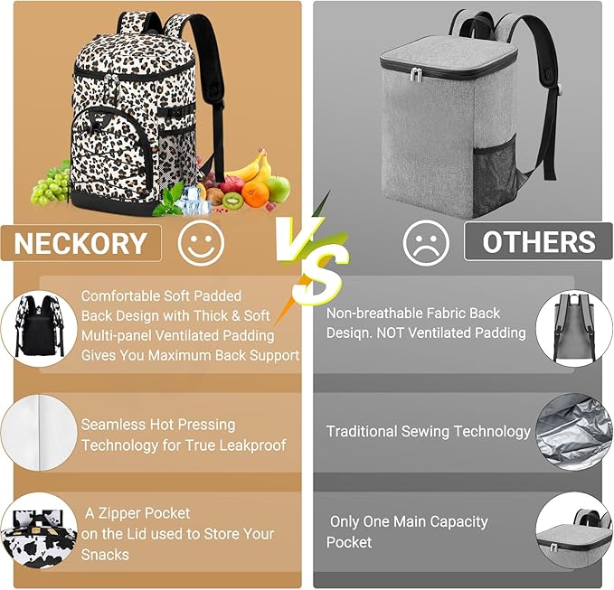 Cooler Backpack, Lightweight and Soft Backpack Cooler for Men Women, Insulated Lunch Bag for Camping Traveling Hiking