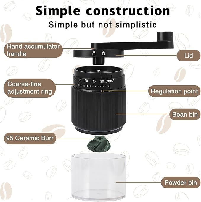 Manual Coffee Grinder - 95 Ceramic Burr, Adjustable Coarse to Fine, 30g Beans & 80ml Powder, Detachable Handle for Espresso, French Press, Camping (Black)