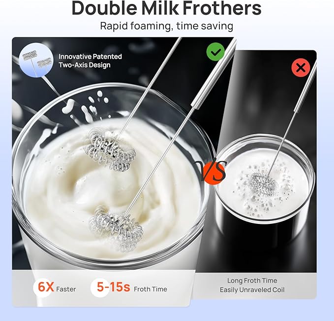 Consciot 4-in-1 Immersion Blender Handheld Max 1100W, Corded Stick Emulsifier with Entire Stainless Steel Blender Shaft, Trigger Speed Control, For Blending, Beating, Frothing, Mixing & More, Non-BPA